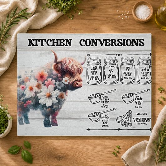 Highland Cow Conversions